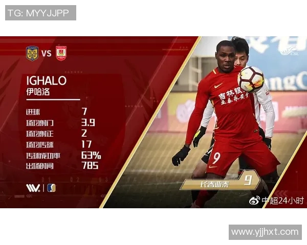 成都新城与长春亚泰的激烈对决谁能笑到最后精彩赛事前瞻与分析 成都新城与长春亚泰的激烈对决谁能笑到最后精彩赛事前瞻与分析