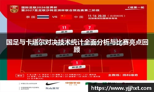 国足与卡塔尔对决技术统计全面分析与比赛亮点回顾